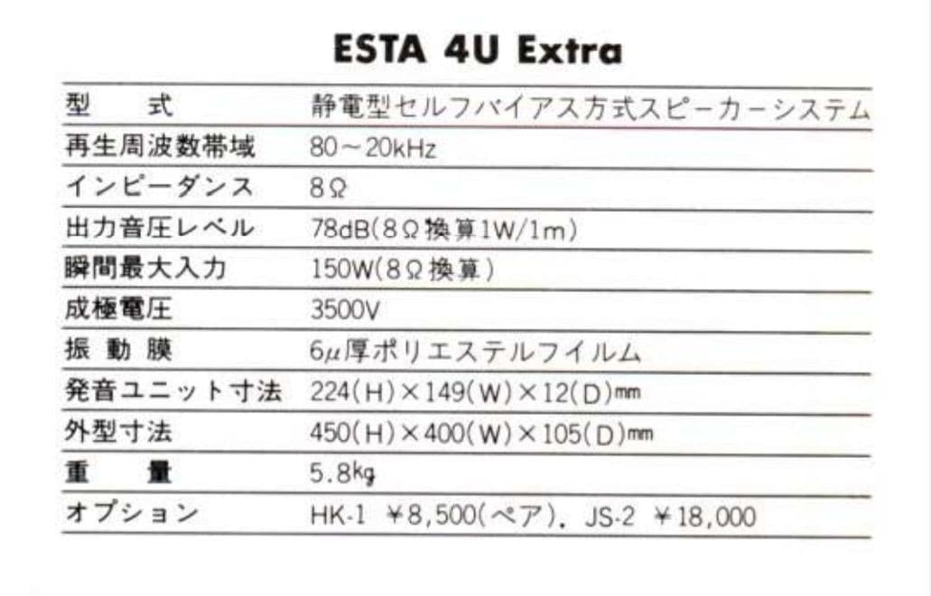 STAX ESTA 4U Extraコンデンサー スピーカーペアセットビンテージ