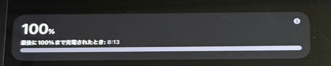 新品同様 iPad Pro 12.9インチ（第4世代） Wi-Fi 128GB