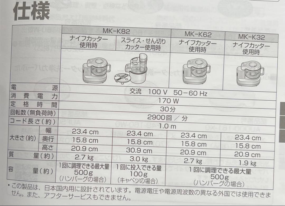 Panasonic フードプロセッサー MK-K82-W✮USED