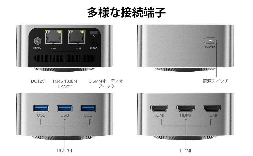 ミニpc 第12世代インテルAlder Lake-N100 DDR5