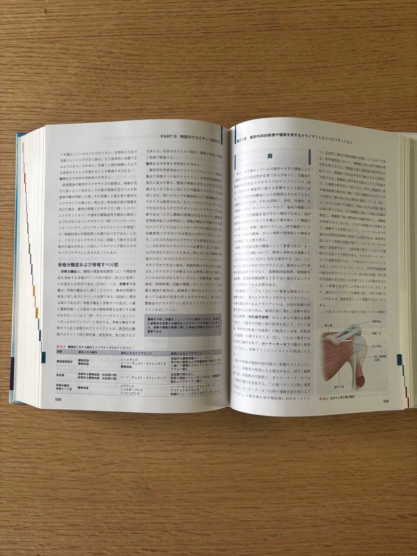 【未使用品】NSCA パーソナルトレーナーのための基礎知識 第2版【極美品】