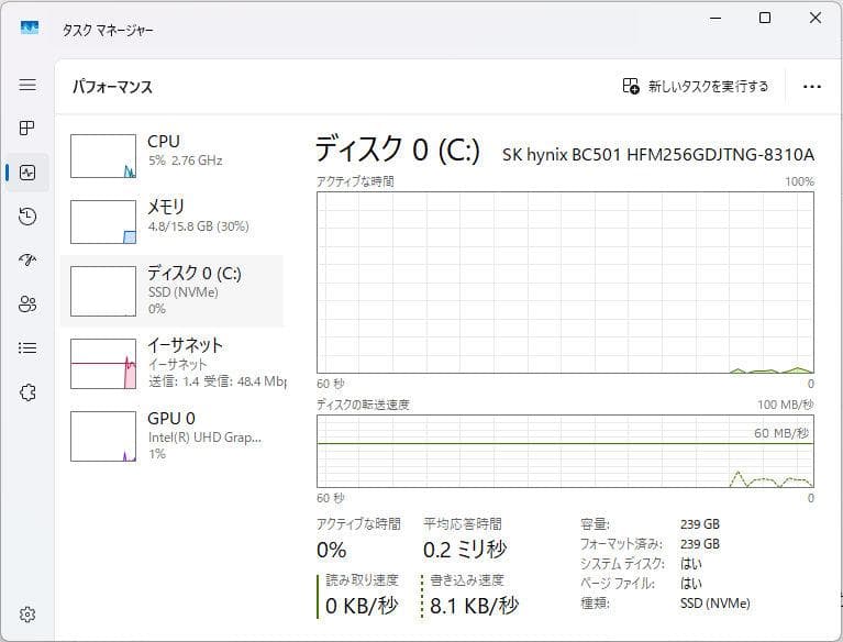 ミニPC HP EliteDesk800G4 Core i5-8500T Win11Pro