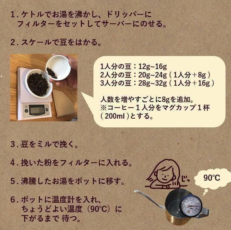 ☆オーガニックコーヒー ストロング フェアトレード 1kg コーヒー豆 ネパール