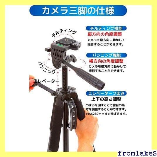 《送料無料》 一眼レフ レンズメンテナンスキット付 セット 者にピッタリ 247