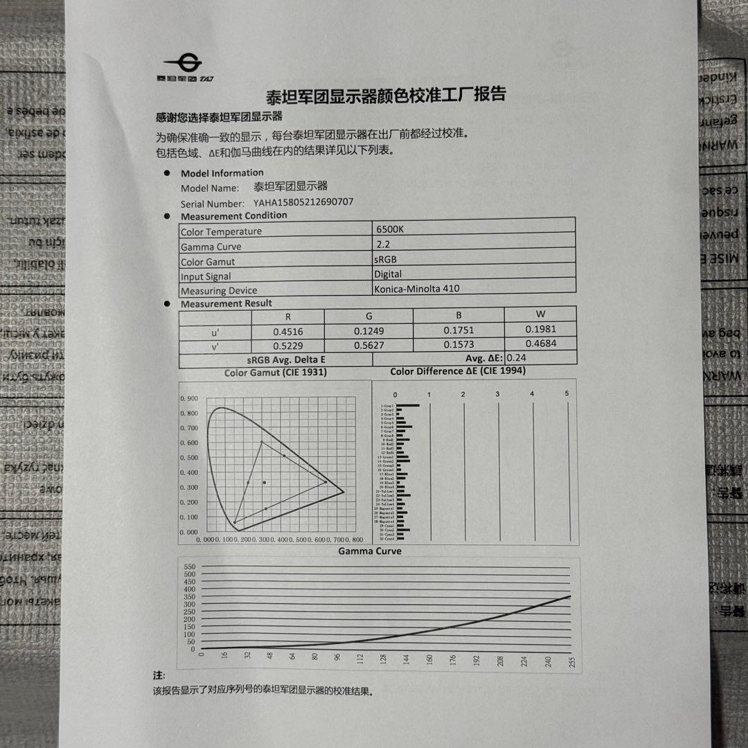 【新品同様】27インチ 4K 144Hz FHD 288Hz IPS モニター