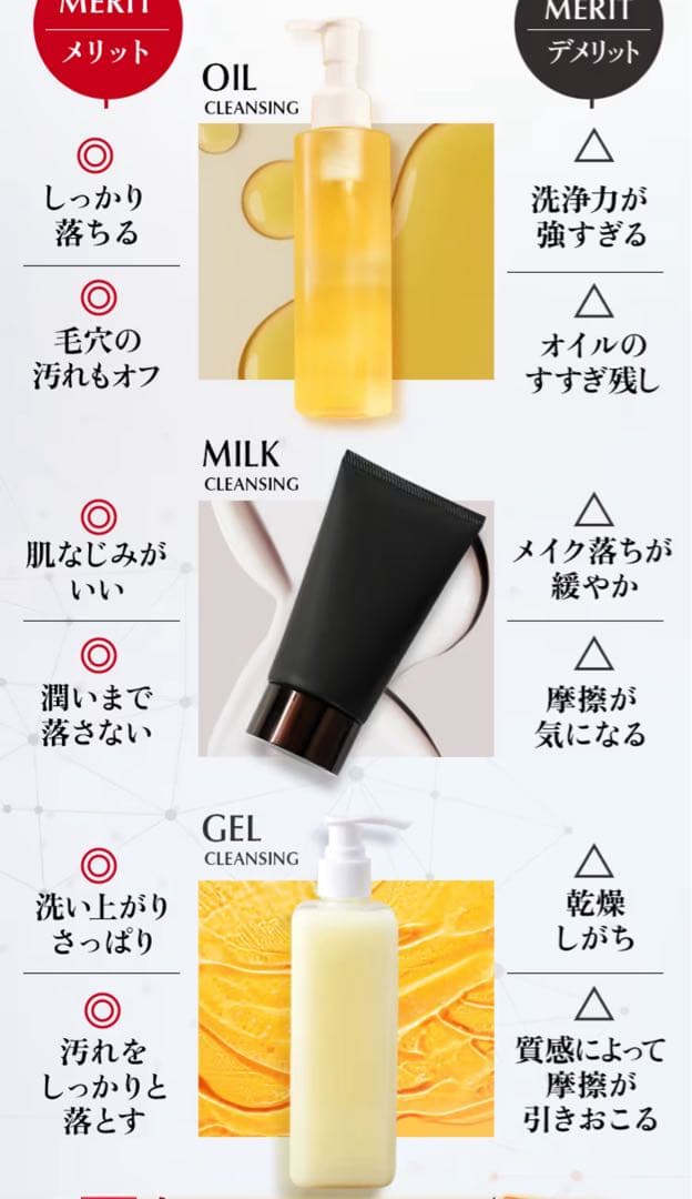 オレリーモイストクレンジングウォーター&モイストウォッシュセット（２＋２）