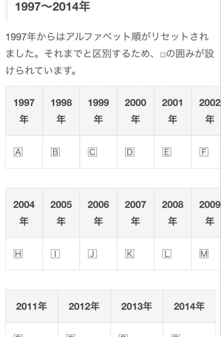 HERMES エルメス べアン ブラック レザー 長財布