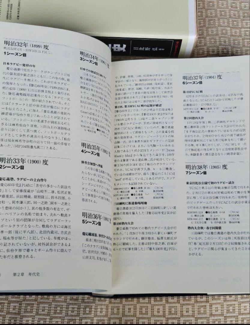 日比野弘の日本ラグビー全史/日比野弘 編著 ベースボール・マガジン社 希少本