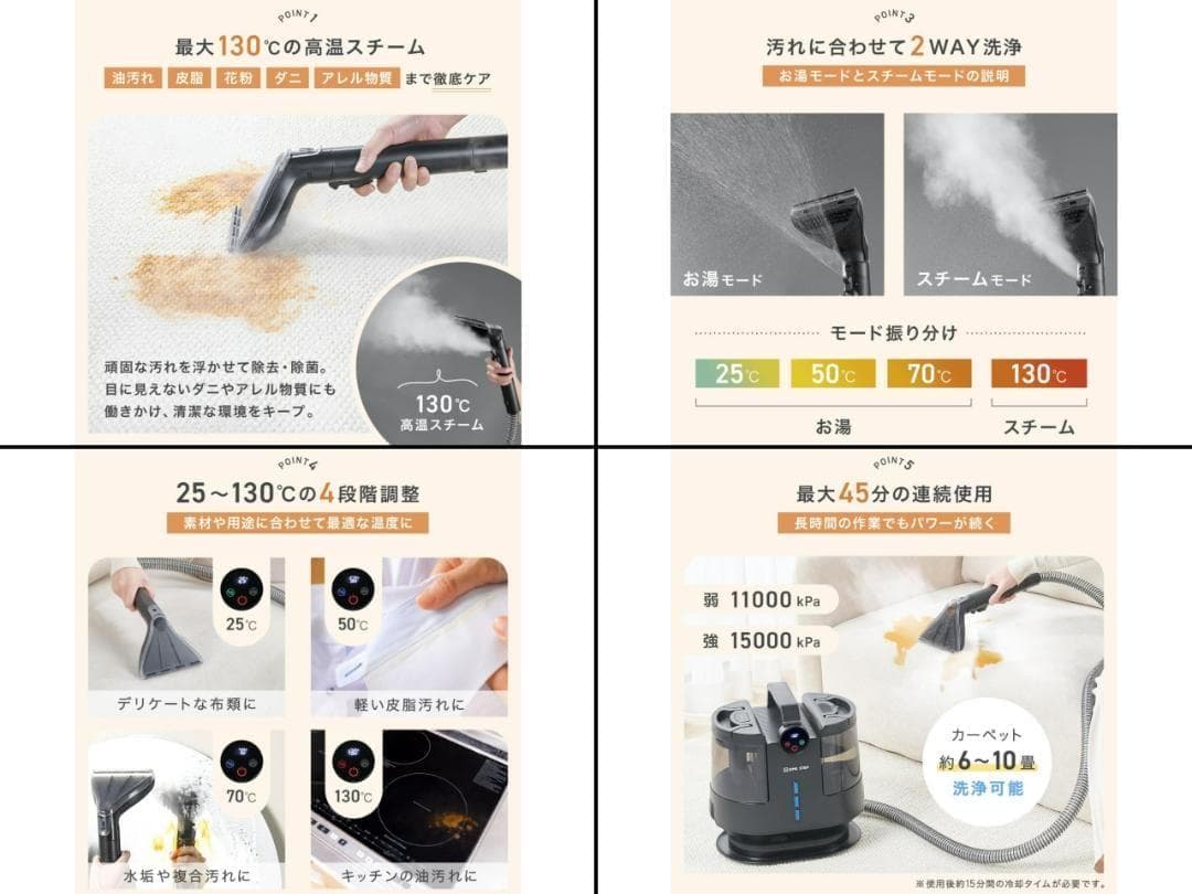 スチームクリーナー カーペットクリーナー 高温 除菌 床 ソファー ラグ 車