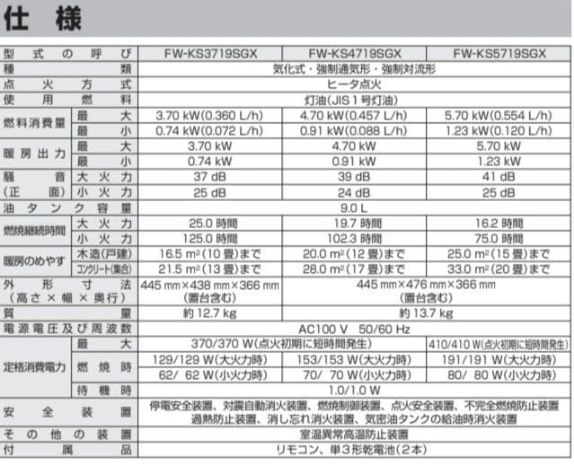ダイニチ ブルーヒーター FW-KS3719SGX