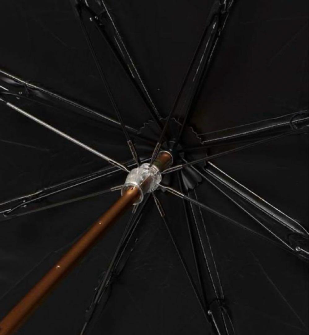 カタリーナ断捨離中様UA別注 Athena New York 折りたたみ傘