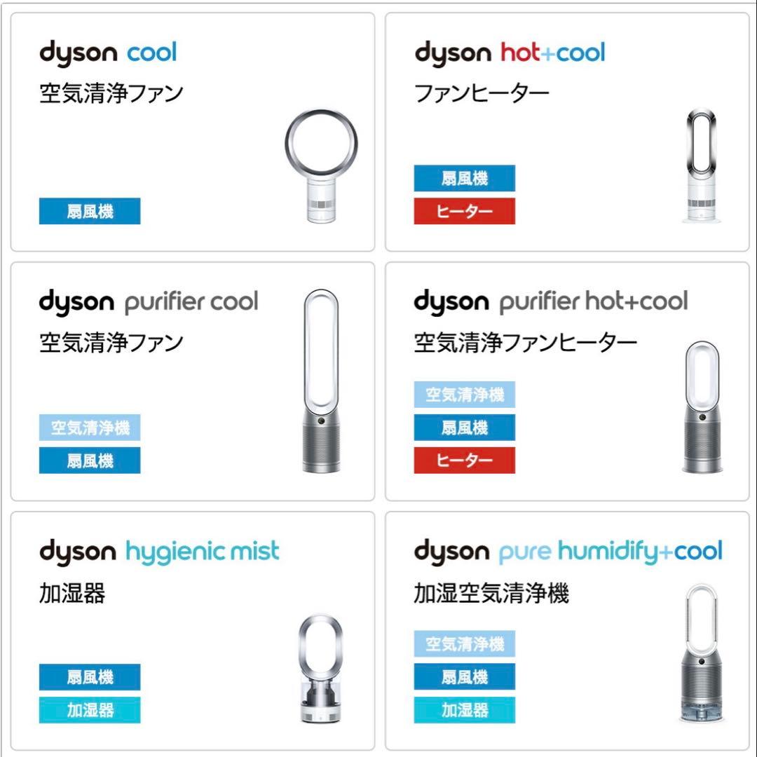 【新品 未開梱】Dyson Purifier Humidify Cool PH2