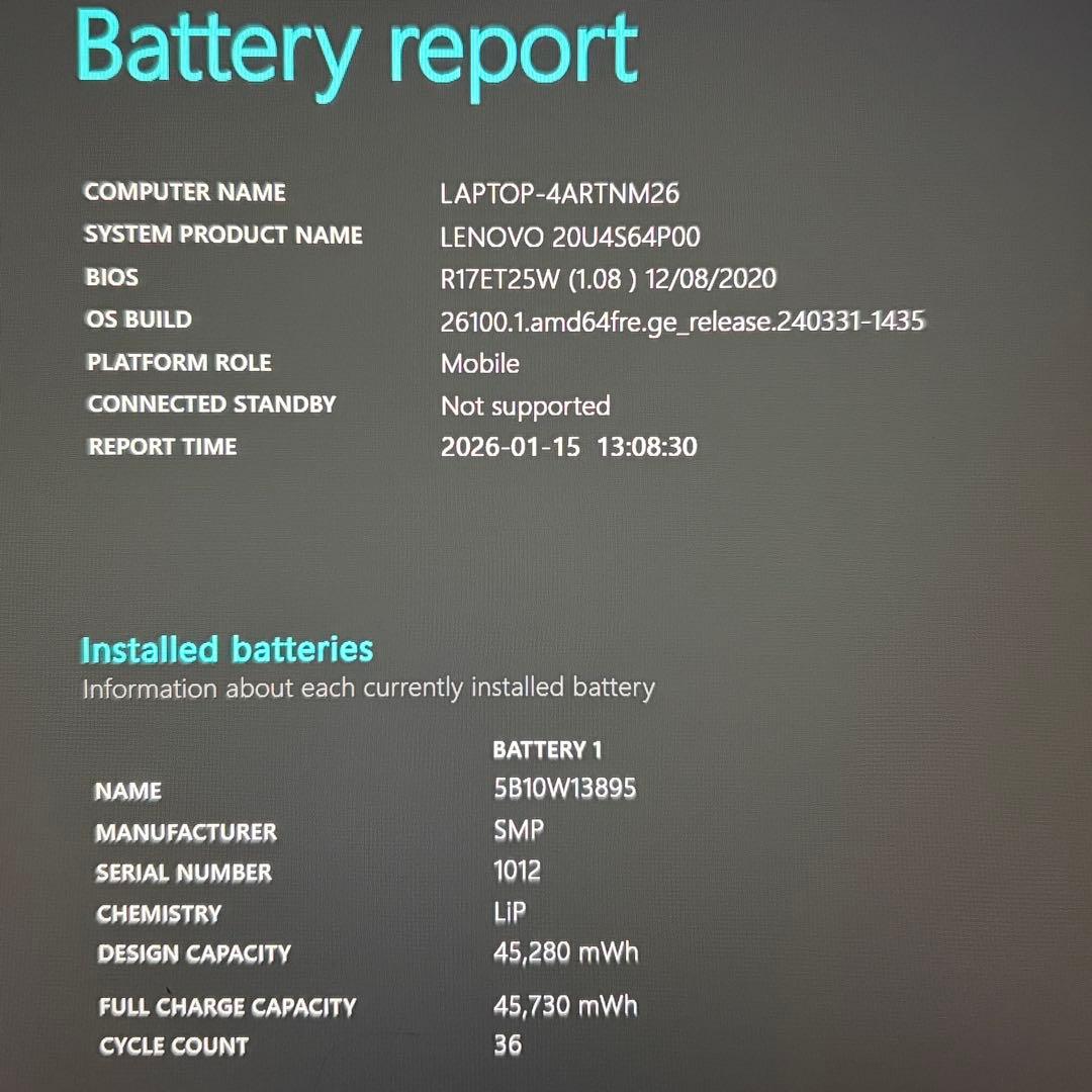 美品 ThinkPad L15 第10世代 i5 8GB 256GB オフィス