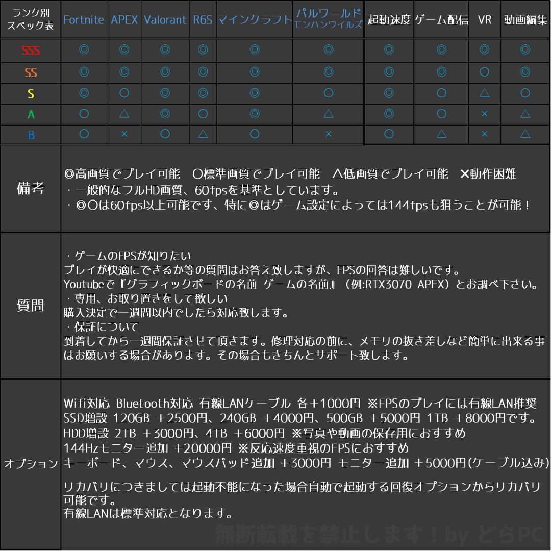 【超高性能ゲーミングPC】Ryzen 9 RTX4080S 32GB NVMe✨