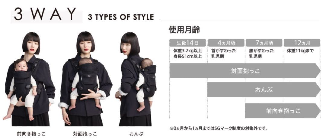 Pittoresk 抱っこ紐 ブラック