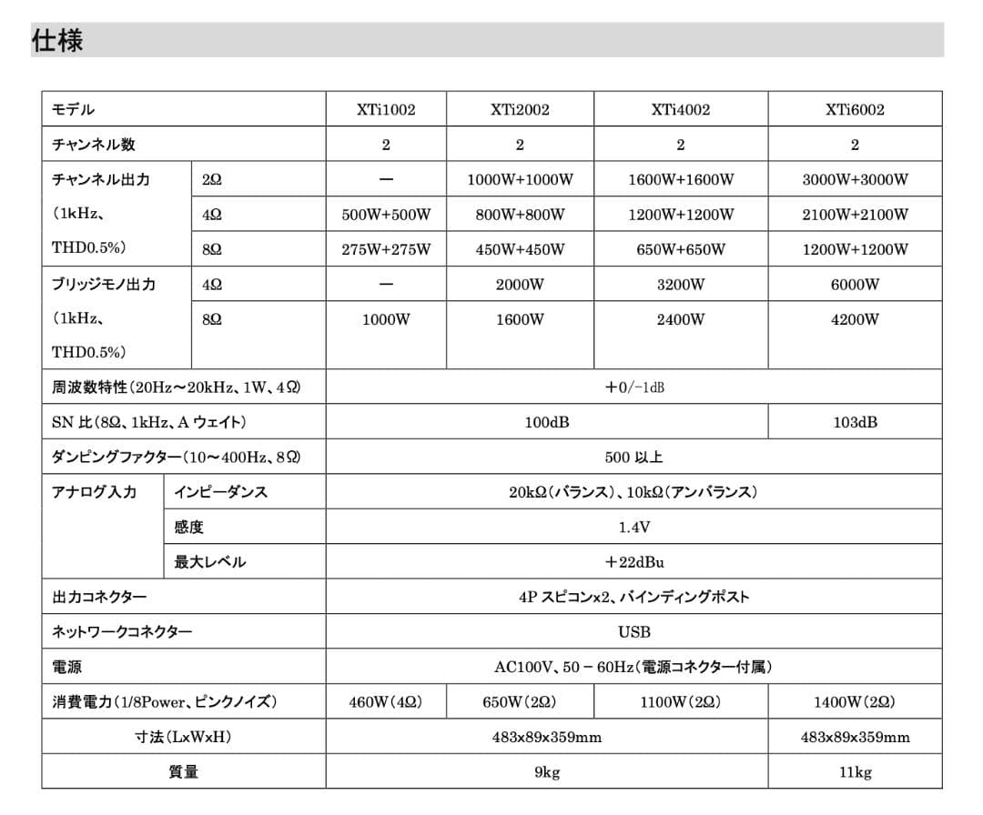 CROWN XTi2002 XTi1002 パワーアンプ 昇圧機 ケースセット