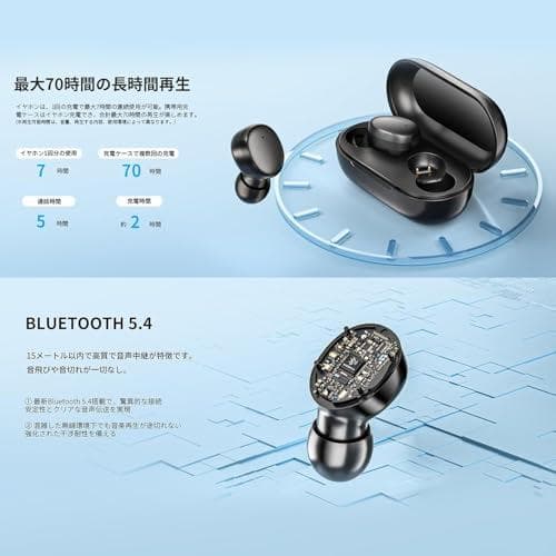 Bluetoothイヤホン ワイヤレスイヤホン 音量調整【2025最新EDR+B