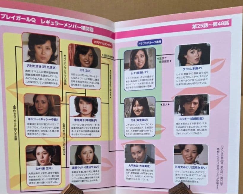 プレイガールQ vol.1.2 セット コレクターズDVD HDリマスター版