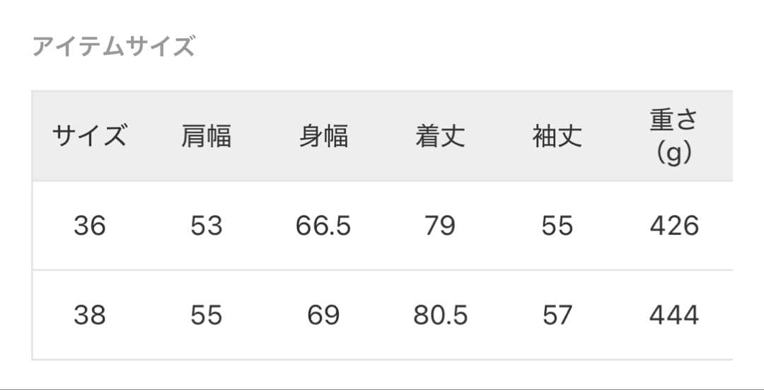 Spick and Span ＜追加＞P/Ny 撥水スノーカモパーカーコート