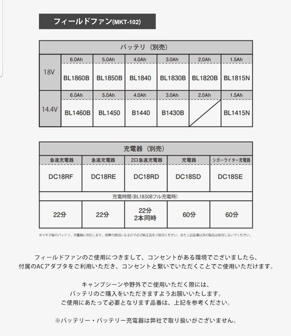  peak フィールドファン (MKT-102)