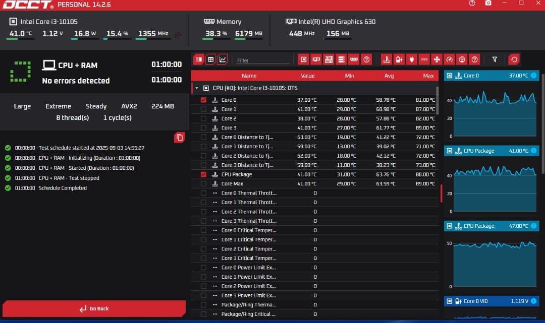 DELL 10世代デスクトップPC WIndows11整備セットアップ済