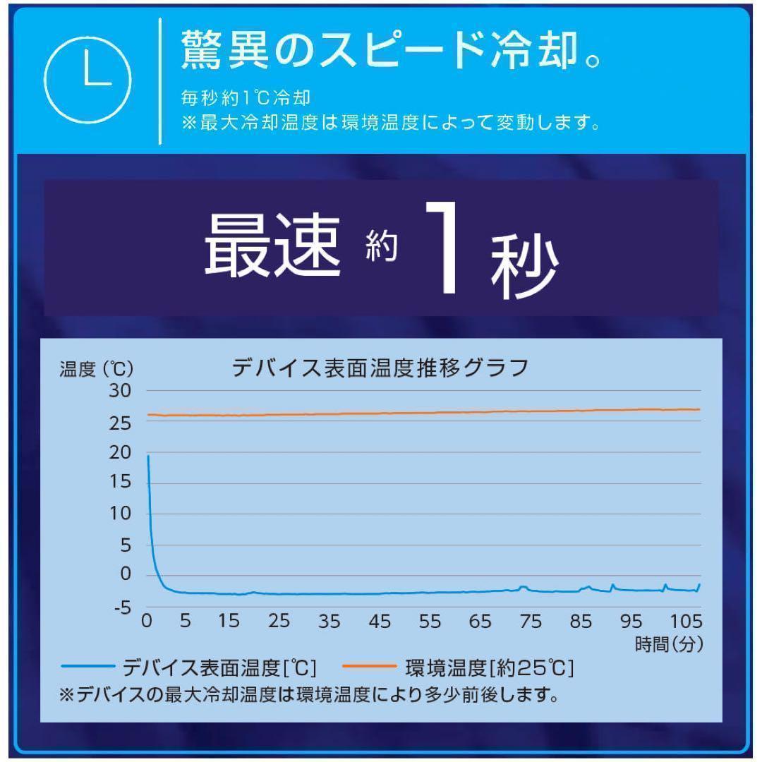 ワークマン　ウィンドコアアイス×ヒーターペルチェベストPRO2　804