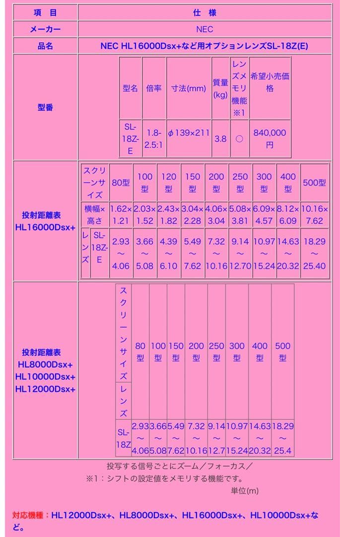NEC プロジェクター　HL16000Dsx+ 等用オプションレンズSL-18Z