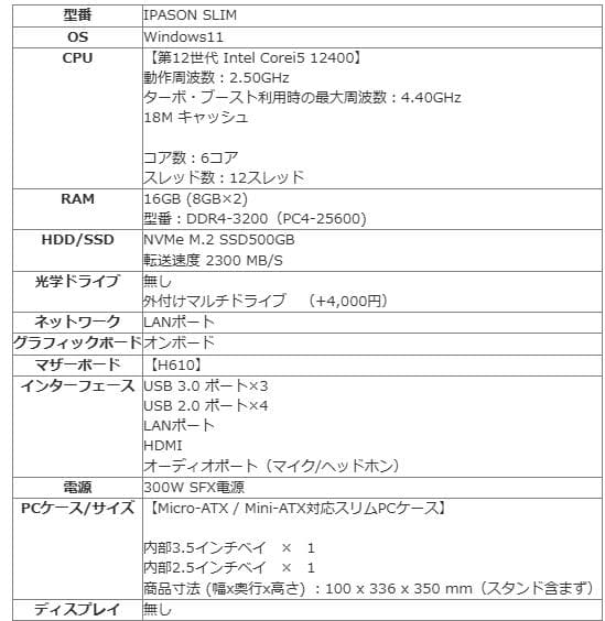 IPASON　デスクトップパソコン　16GB　SSD500GB