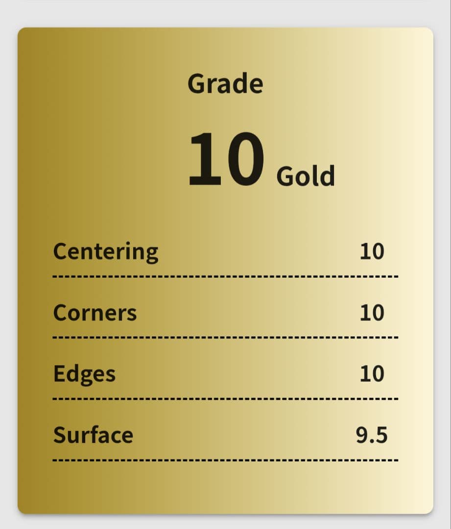 【GEMIX10 Gold】 エセックス SP アズールレーン