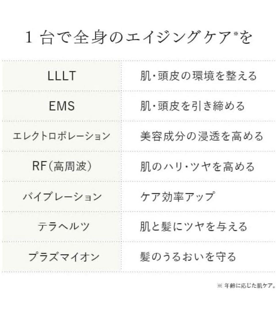 STELLA BEAUTE レーザー & EMSリフトブラシ PRO