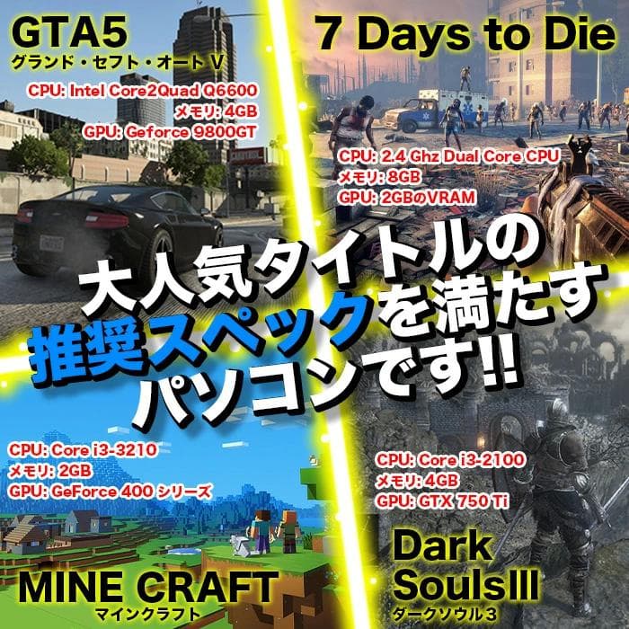 ゲーミングPC/core i7/500GB/GTX1660Super/オフィス