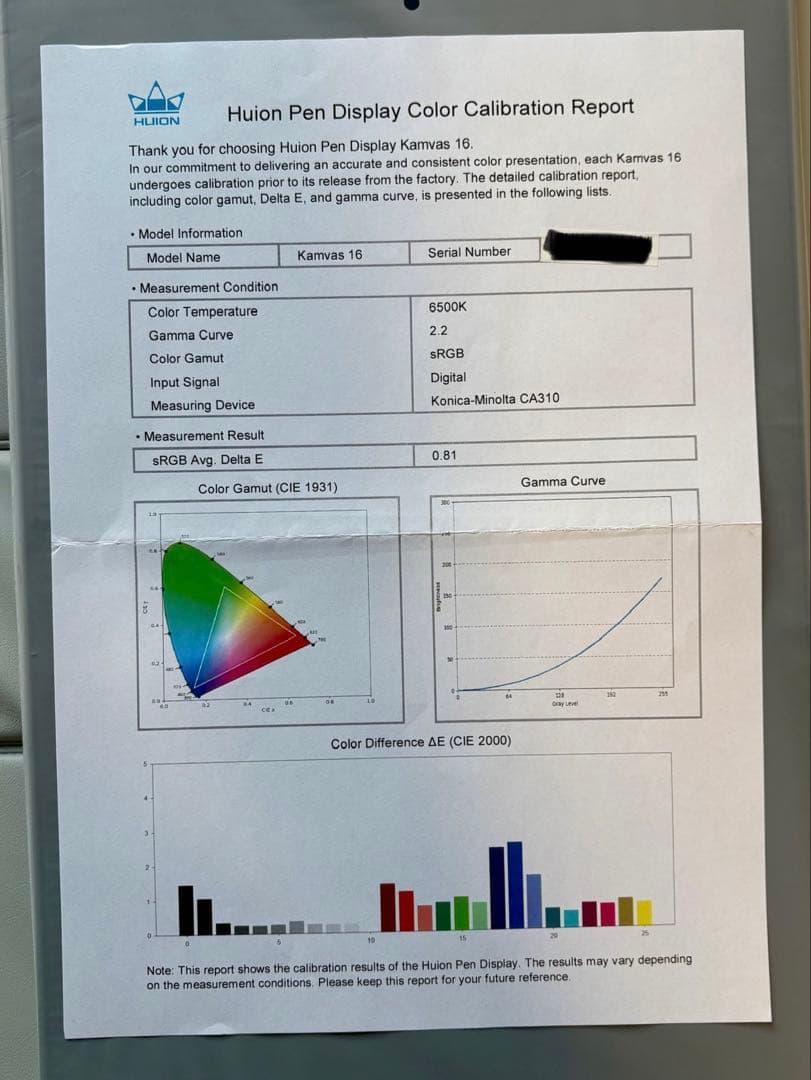 液晶ペンタブレット Huion Kamvas 16 (Gen3) 開封済低使用