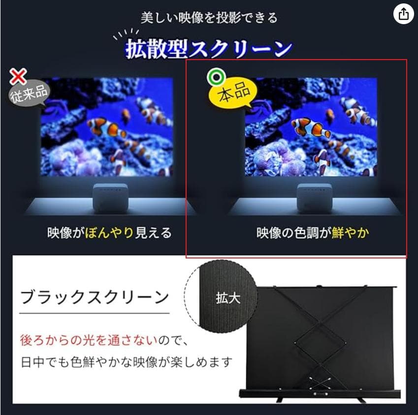 自立式　プロジェクタースクリーン　８０インチ（16：9）