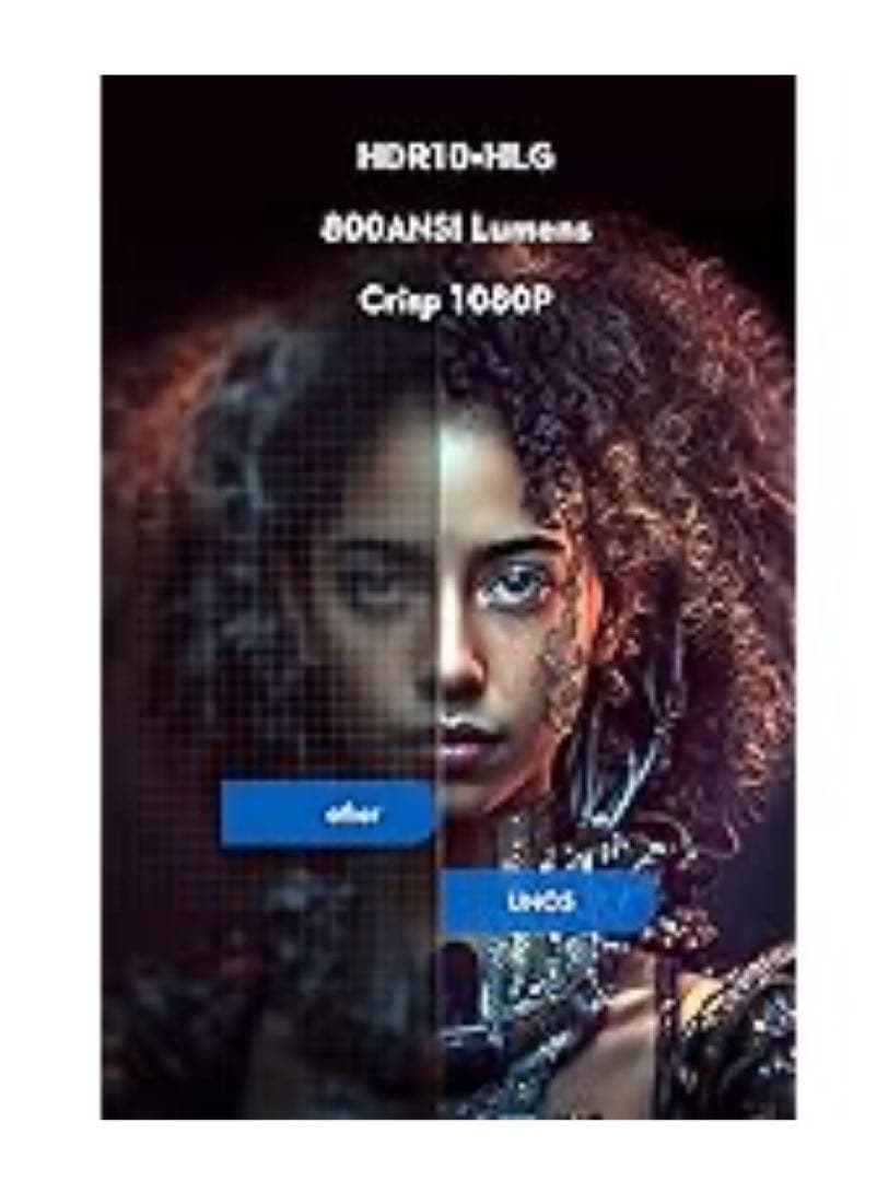 【未開封】COI-UNO5 プロジェクター Netflix認定 800ルーメン