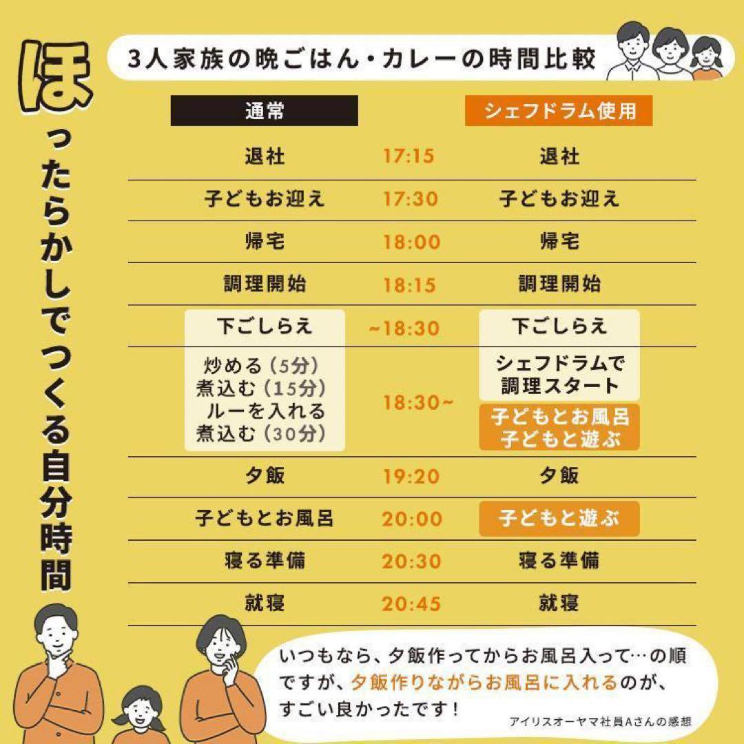 新品【IRIS OHYAMA】CHEF DRUM / DAC-IB2-C 箱無し