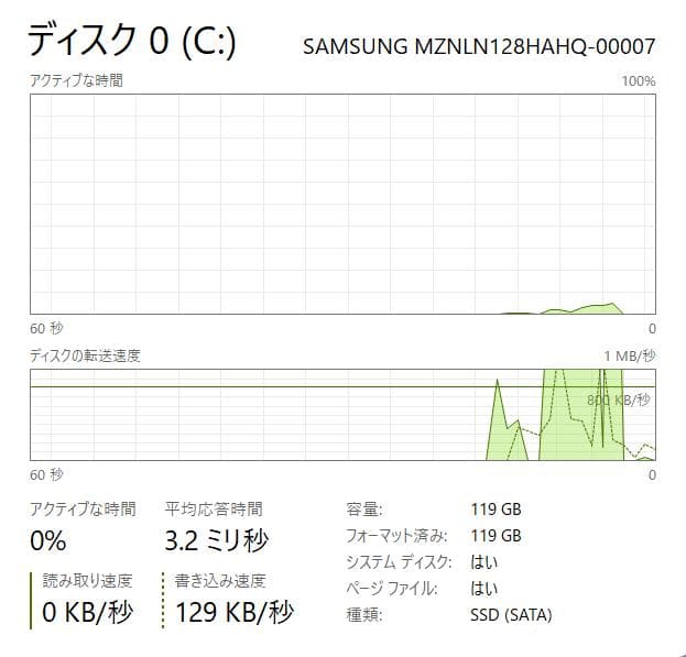 フルHD, Dynabook B65/J, 16GB, 128GB SSD