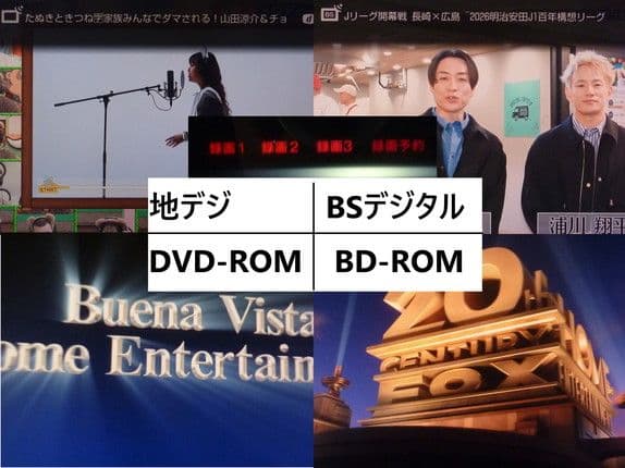 BDZ-AT770T 2TB増量 SN-B007J リモコン ソニー 3番組同時