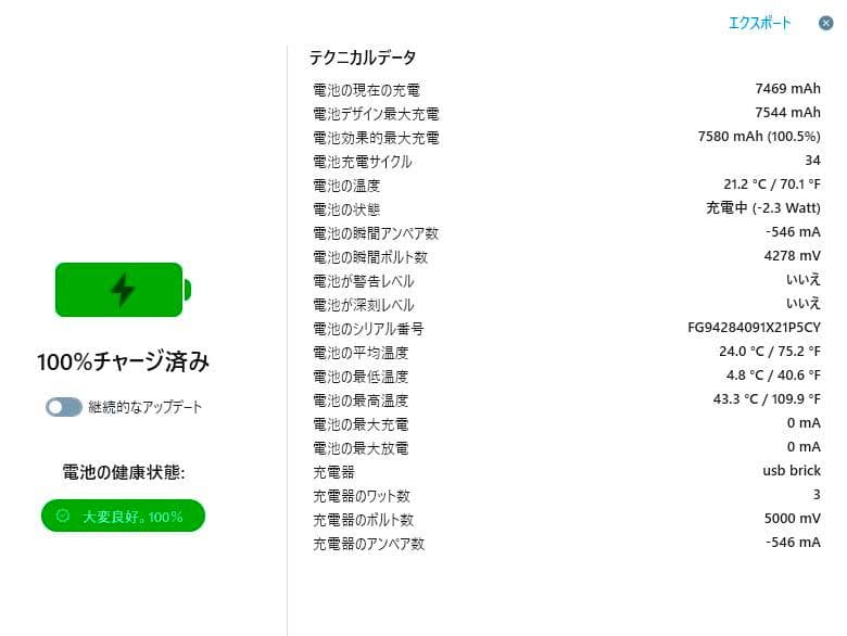 iPad 第10世代10.9インチ Wi-Fi ６４GB バッテリー100％