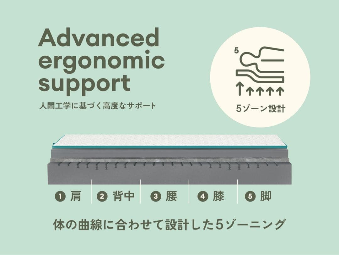 koala セミダブルマットレス