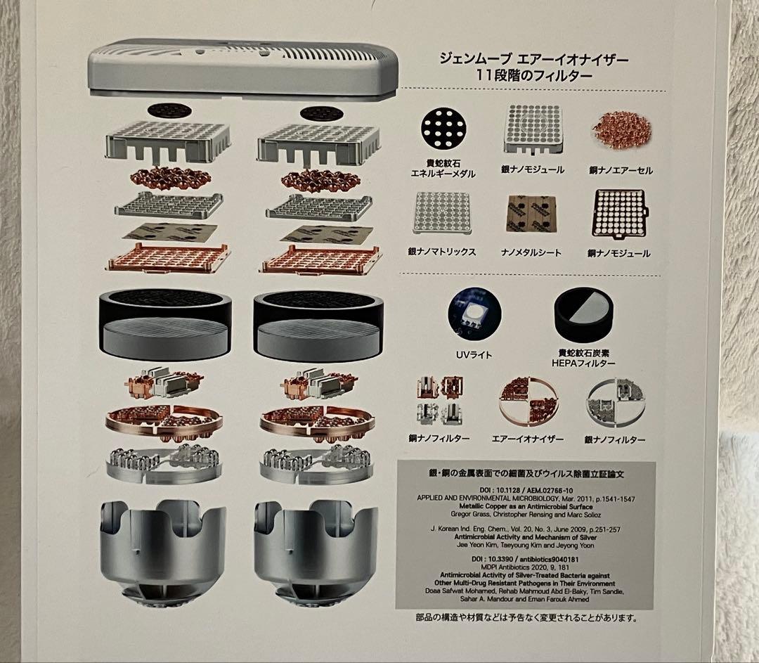 GEMMOVE ジェンムーブ/空気清浄機 エアイオナイザー airionizer