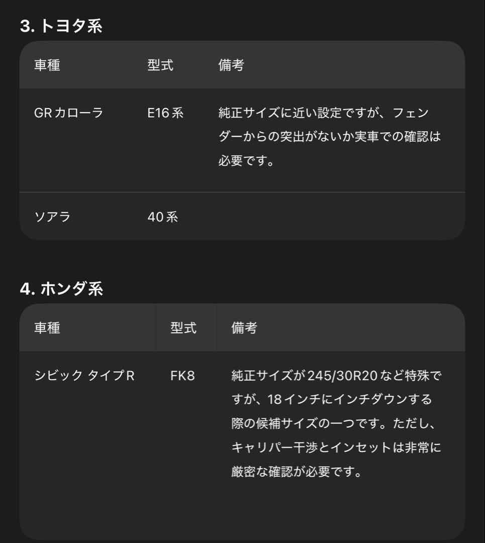 と*も様 RAYS ホムラ HOMURA 2×7 18インチ　＋　ほぼ新品タイヤ