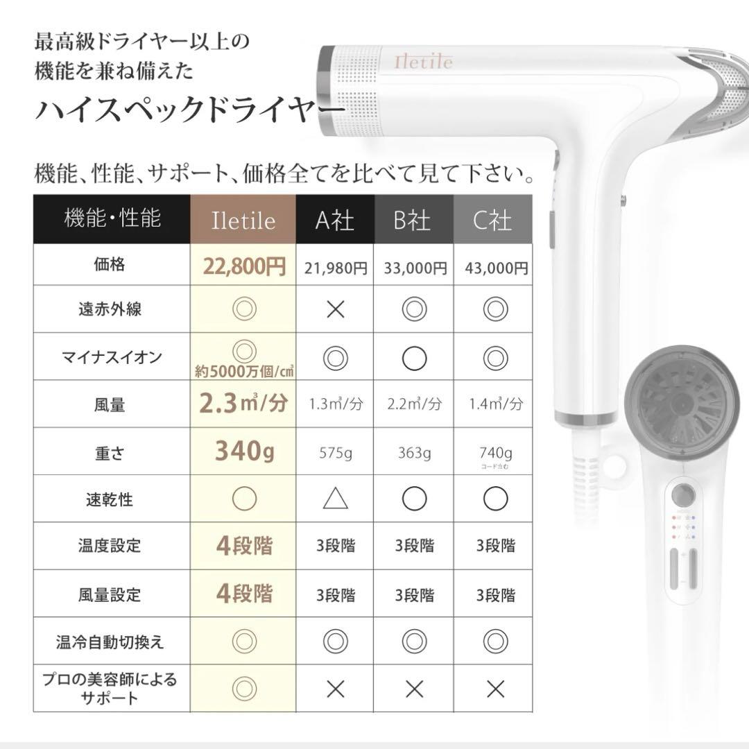 新品・未使用 Iletile アイルティル キュアセラミックイオンドライヤー