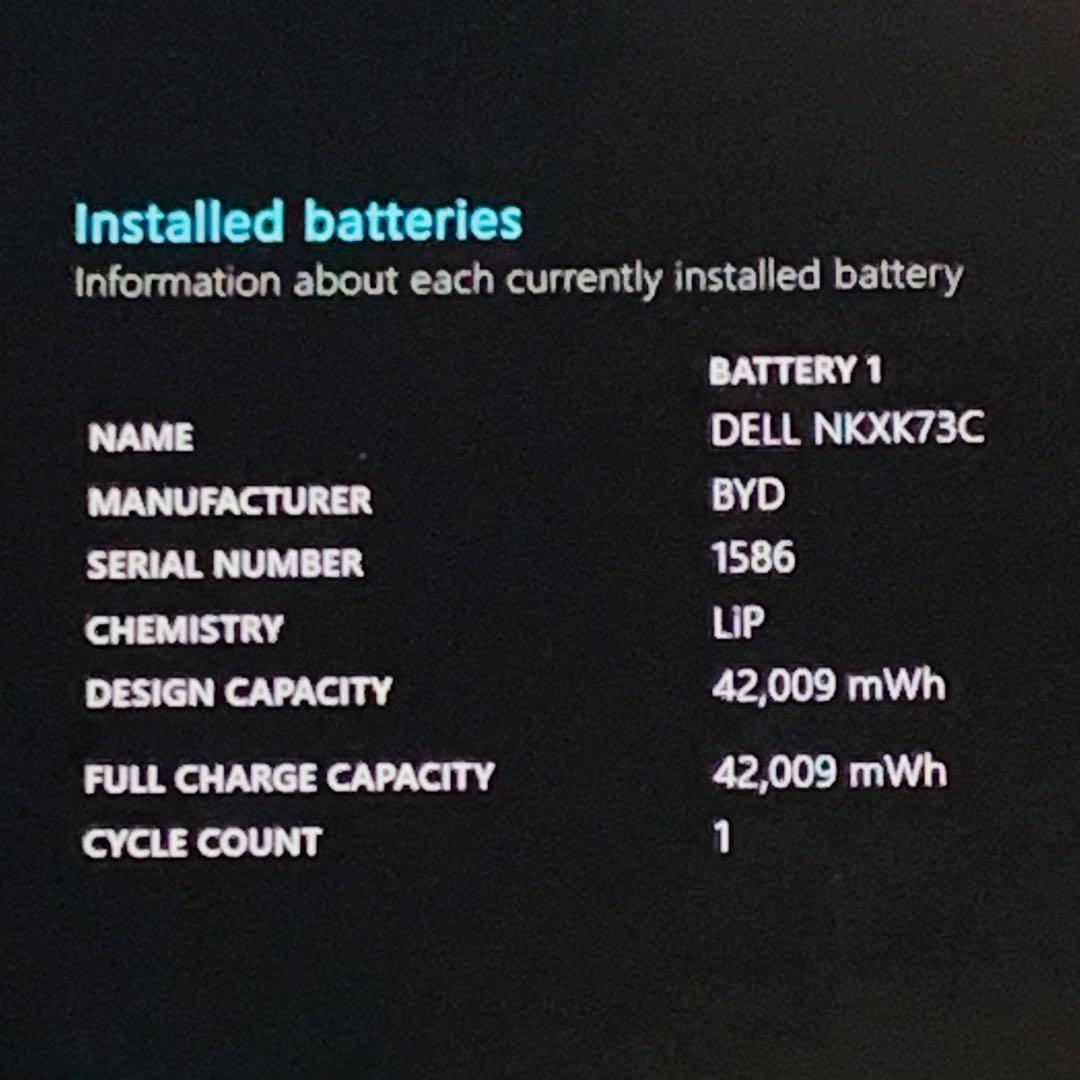 Core i5 1245U✨第12世代✨Latitude3540✨ノートパソコン
