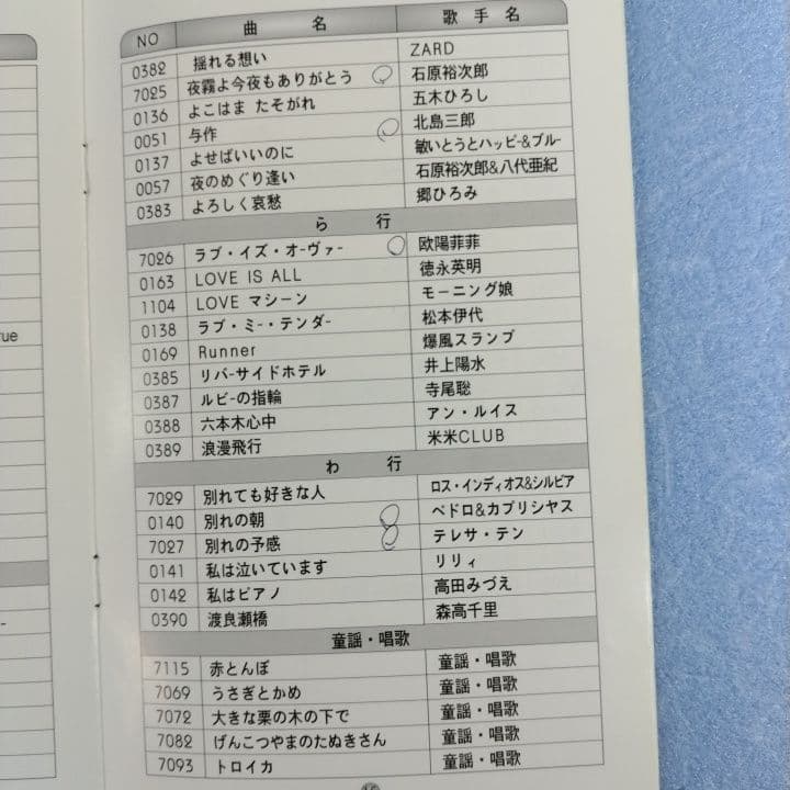 『 パソ カラオケ 』 PASO KARAOKE (マイク付き)