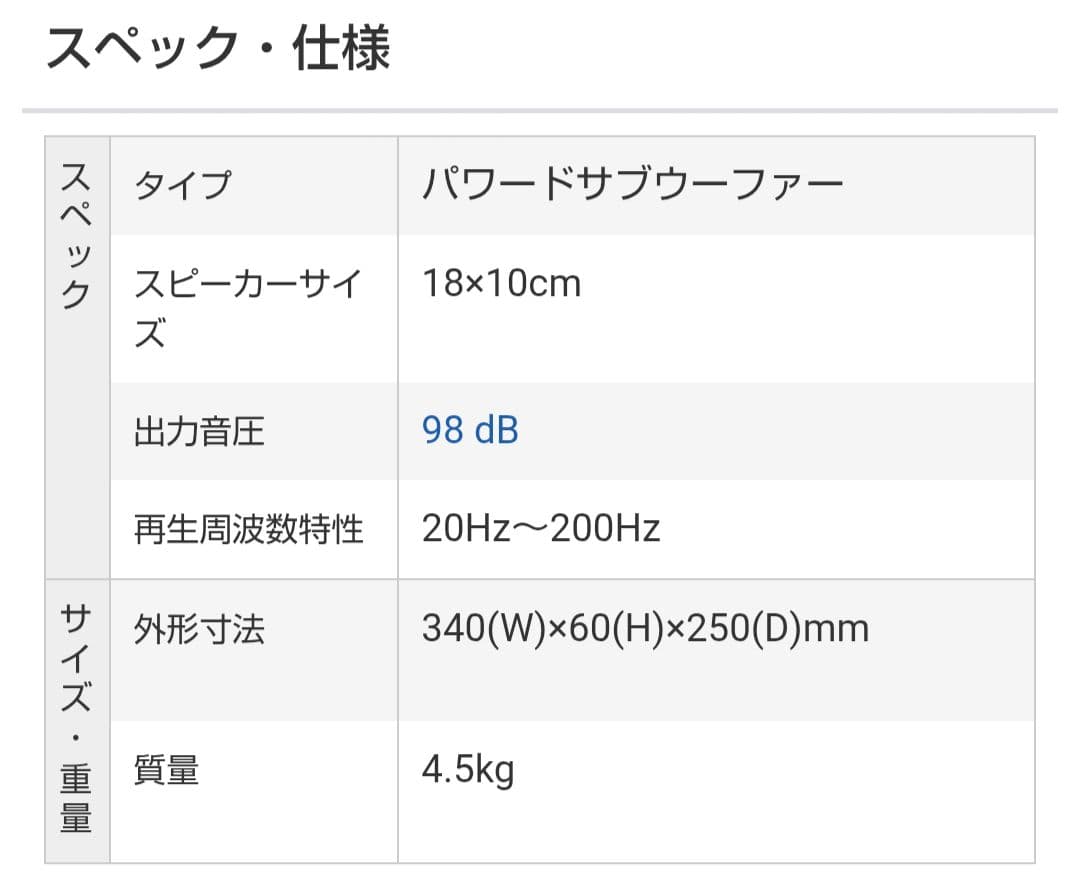 TS-WH500A carrozzeria パワードサブウーファー　パイオニア