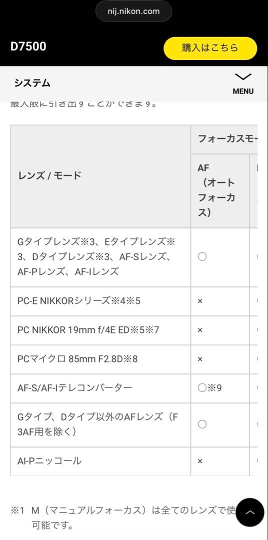 Nikon 望遠レンズ AF-S NIKKOR 200-500mm f/5.6E