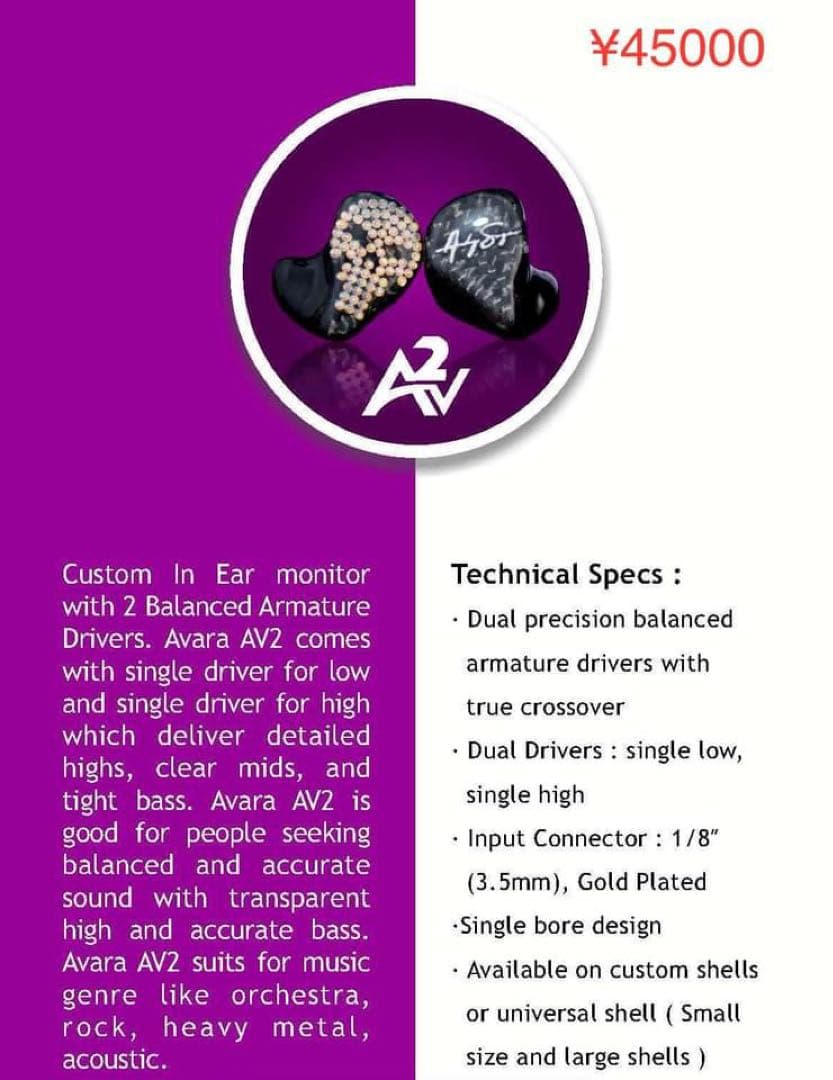 Avara AV2 カスタムiem