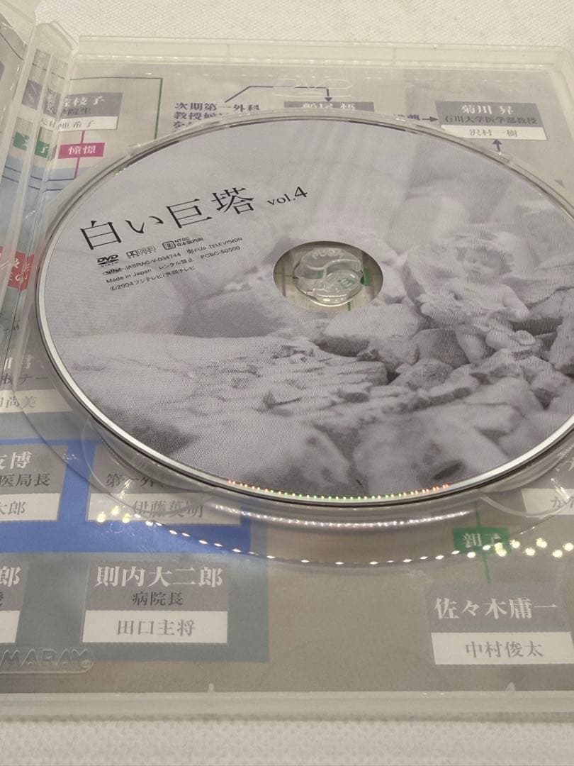 白い巨塔 DVD 全巻セット（1〜8巻＋特典DISC）　P-6