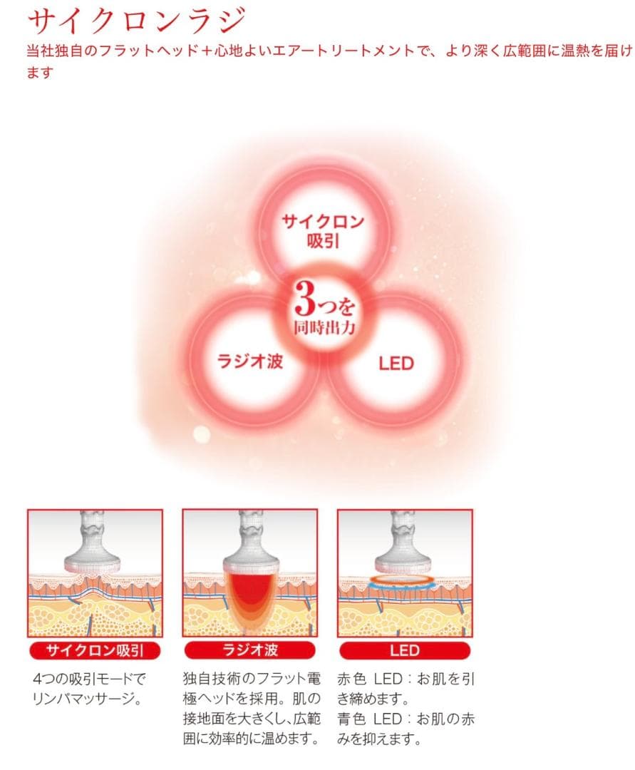 セルライトゼロ（CelluliteZERO）業務用美容痩身機器
