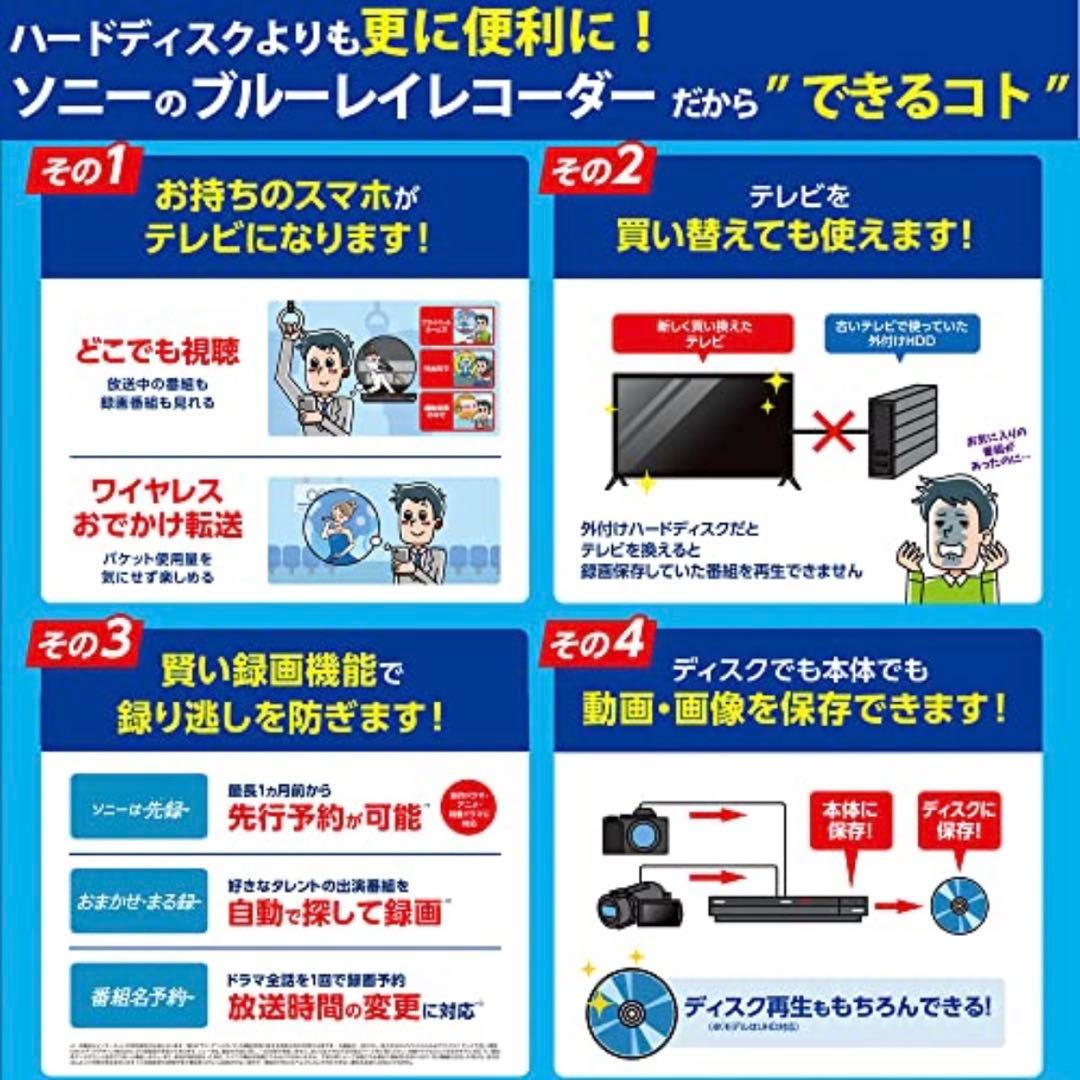 【最終値下げ】SONY BDZ-FBT4100［新品未使用品］